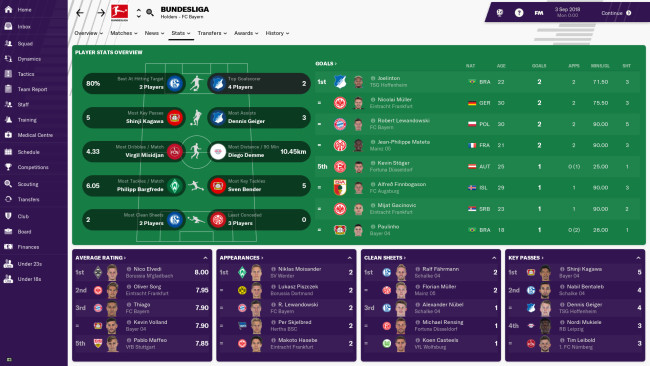 football-manager-2019-multiplayer-pc-game-download-free-2