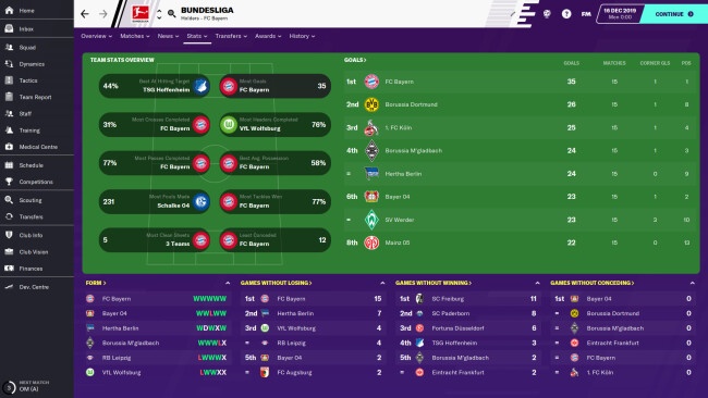 football-manager-2020-pc-download-free-with-all-dlcs-1
